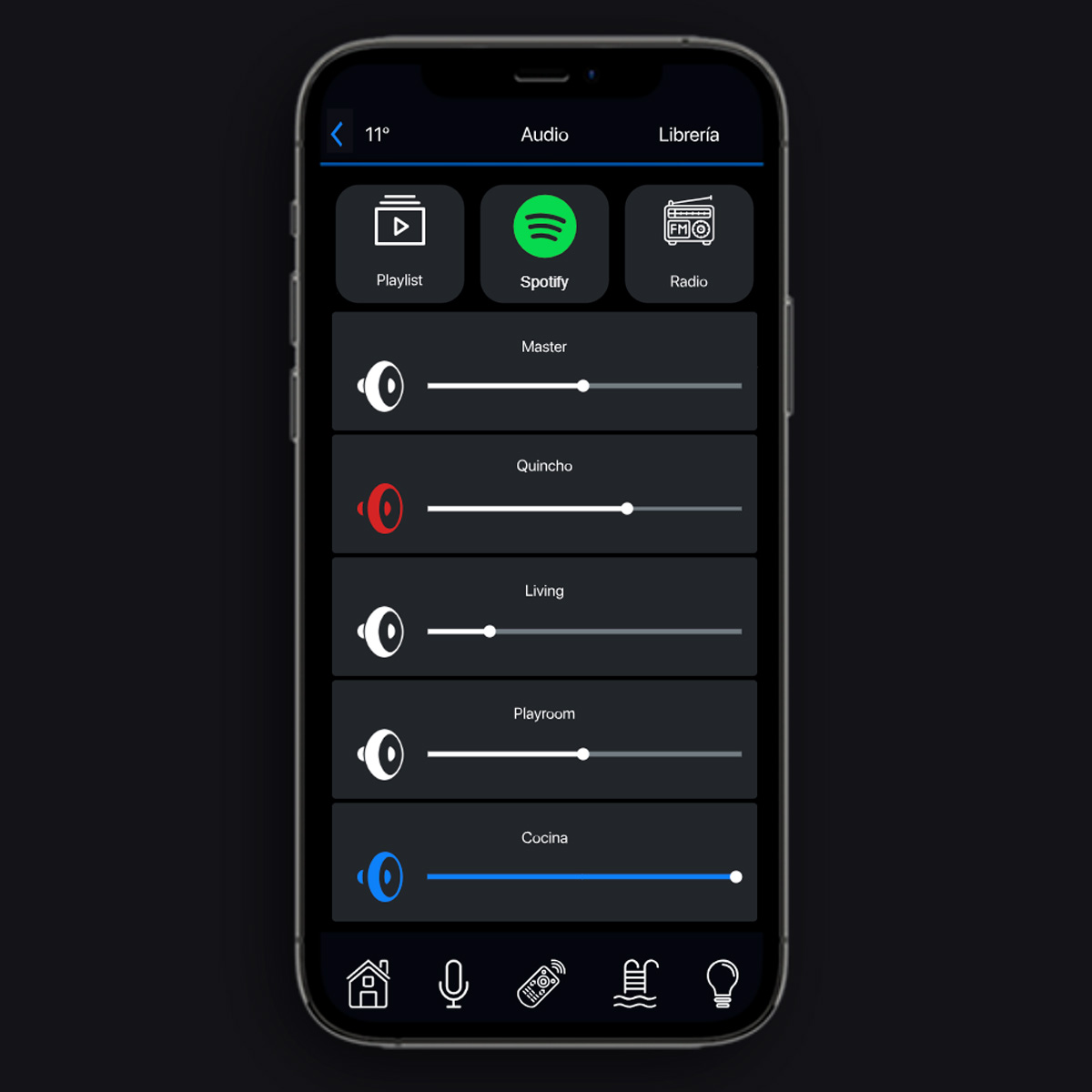 Audio Multiroom Sophia Intelligence